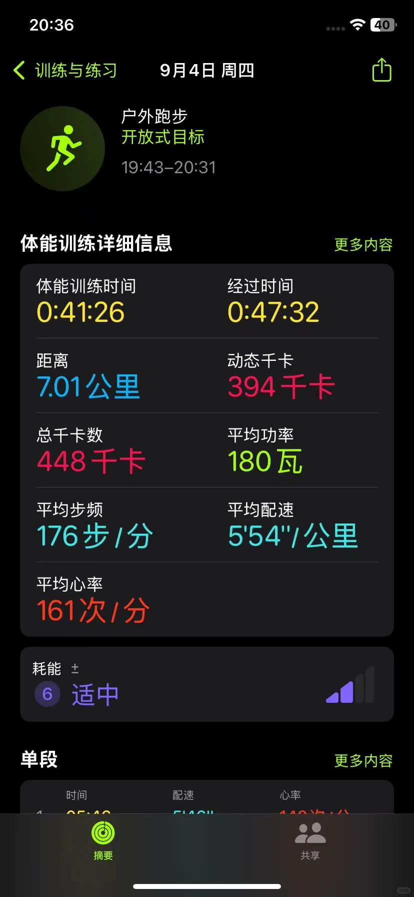 一周1000大卡挑战day4