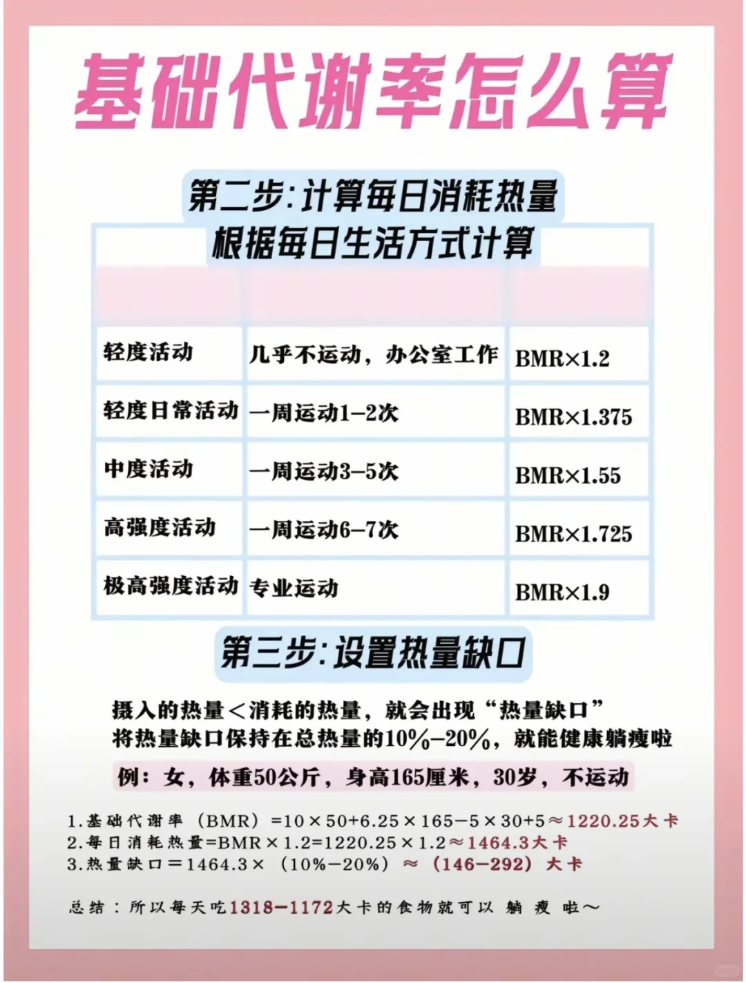 基础代谢率怎么算👈爱运动的姐妹看过来