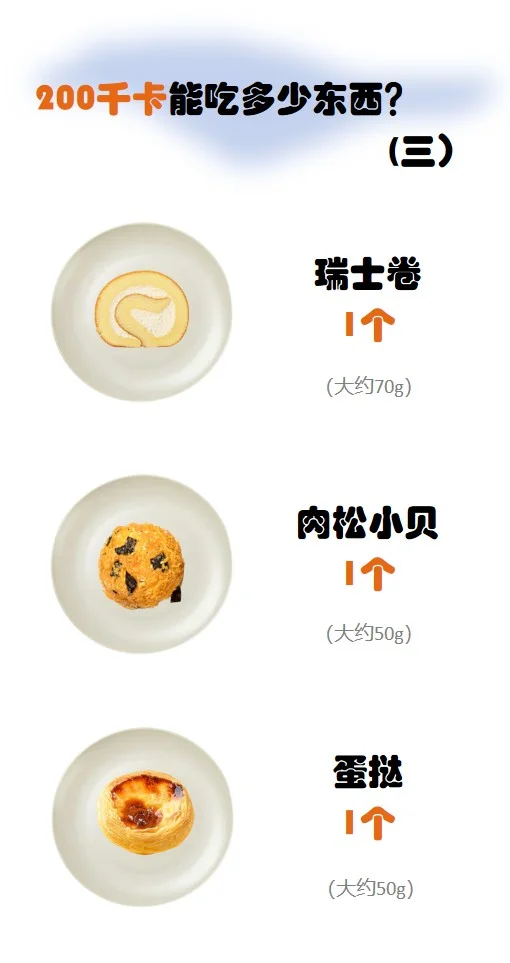 20千卡能吃多少东西，甜品篇