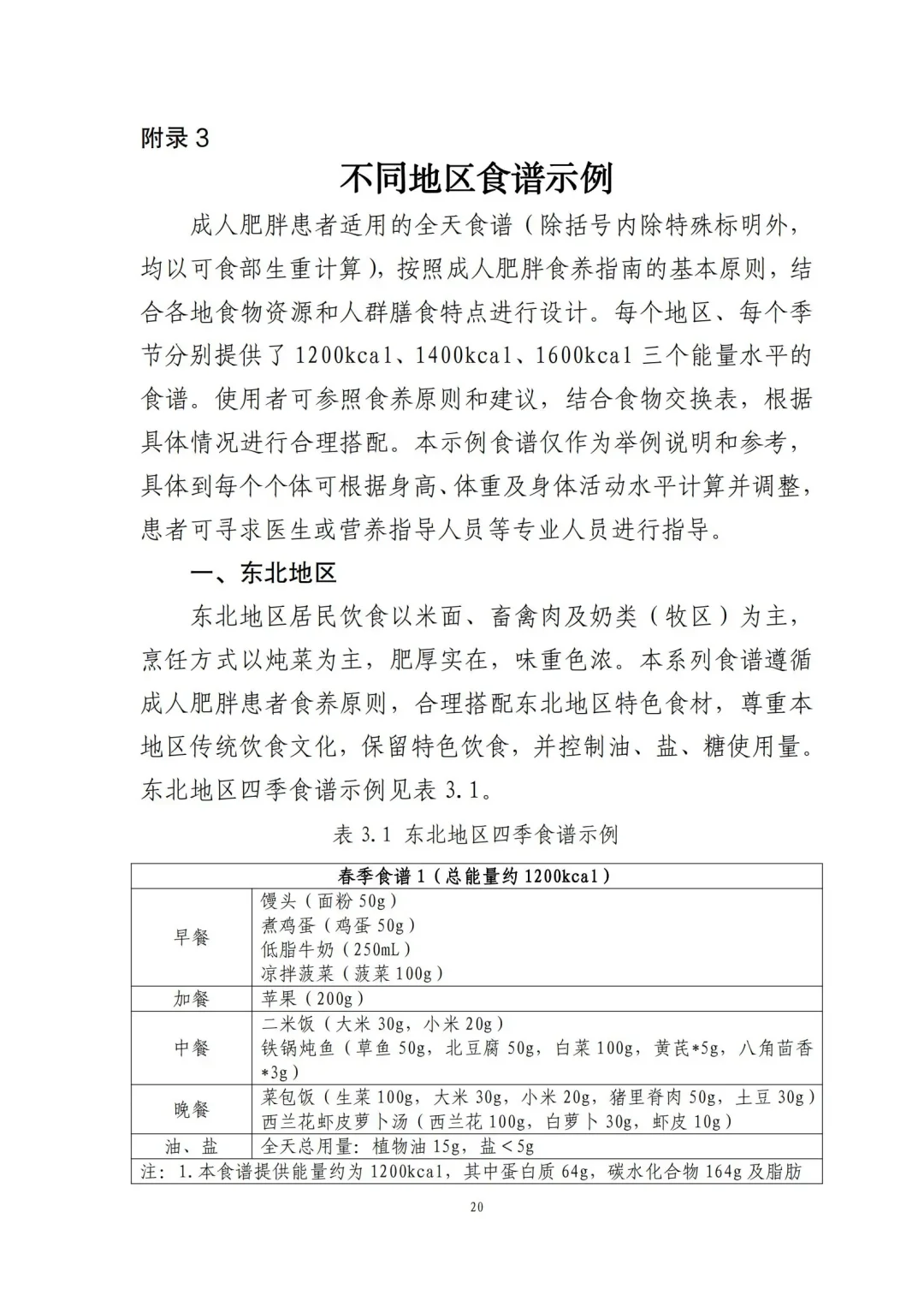 ✍️国家版减脂攻略 简单易懂版一学就会