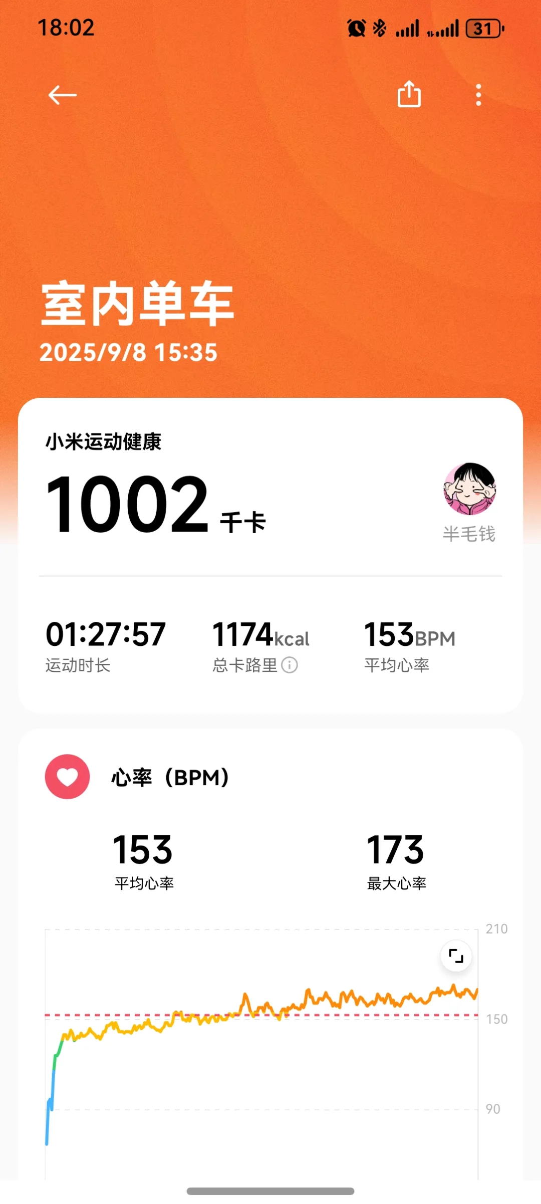 190斤的女人开始减肥了