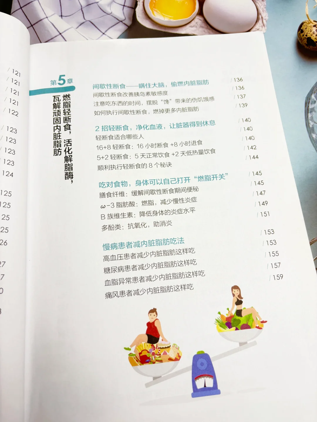 减脂期三餐怎么吃？这篇直接抄作业‼️