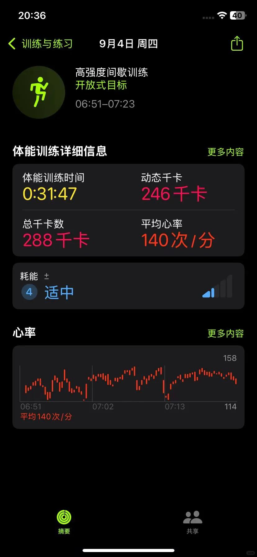 一周1000大卡挑战day4