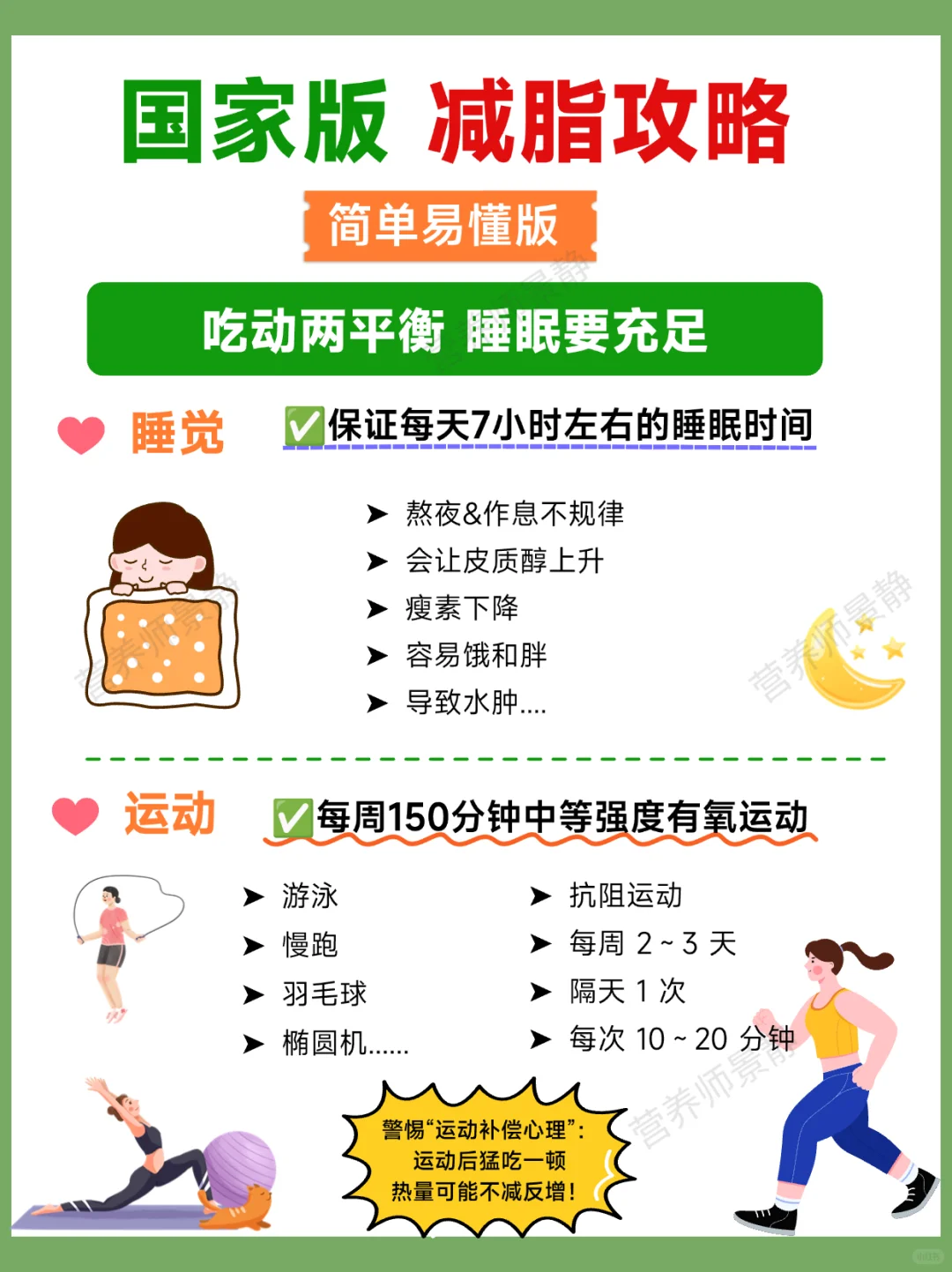 ✍️国家版减脂攻略 简单易懂版一学就会