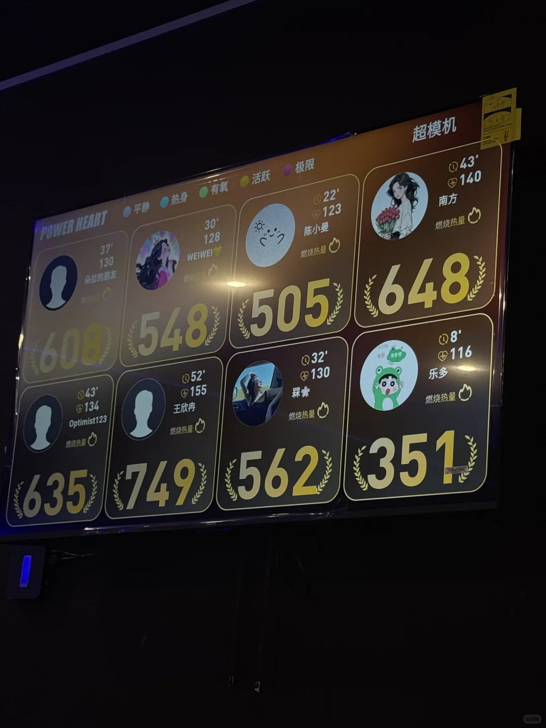 700大卡kpi 已完成✅