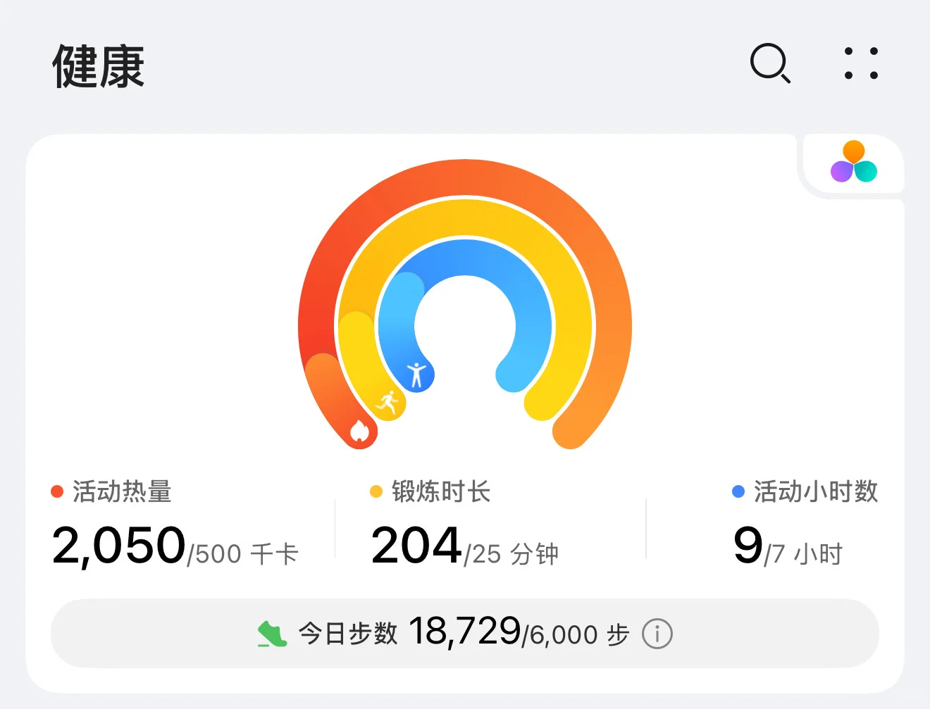 健身女的生日🎂🍻当然是库库运动一整天啦