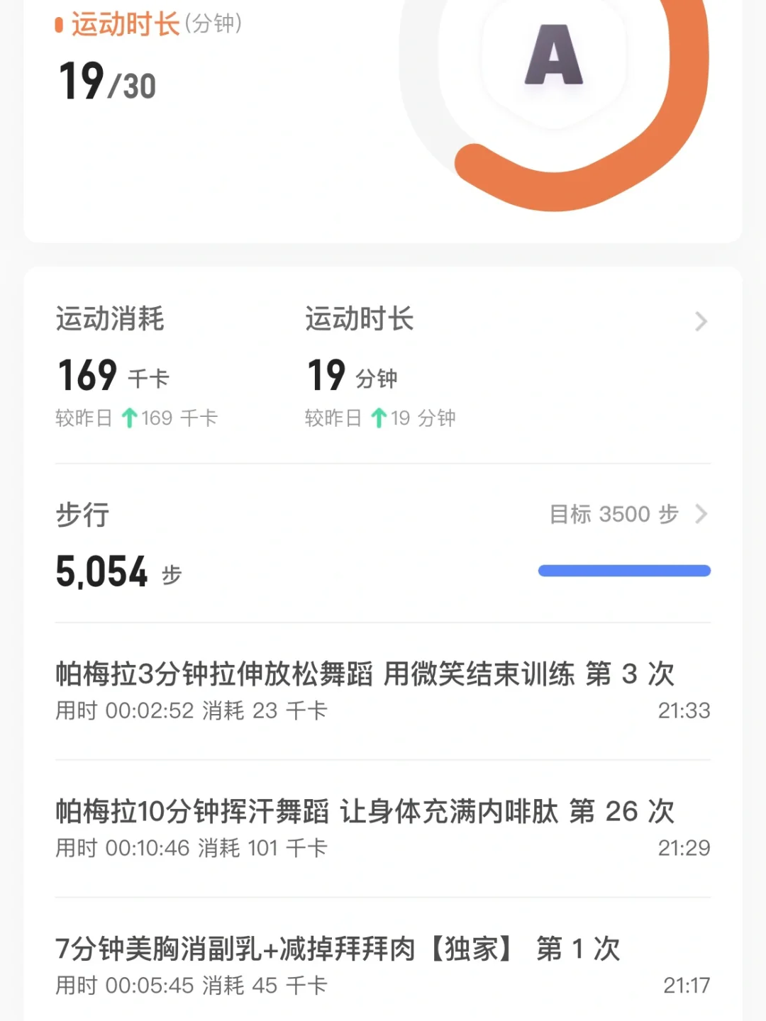 不知道的以为运动了两小时