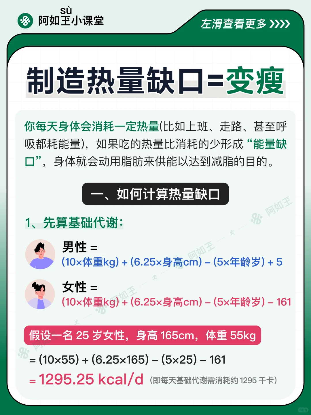 减脂干货🔥手把手教你如何计算热量缺口❗️