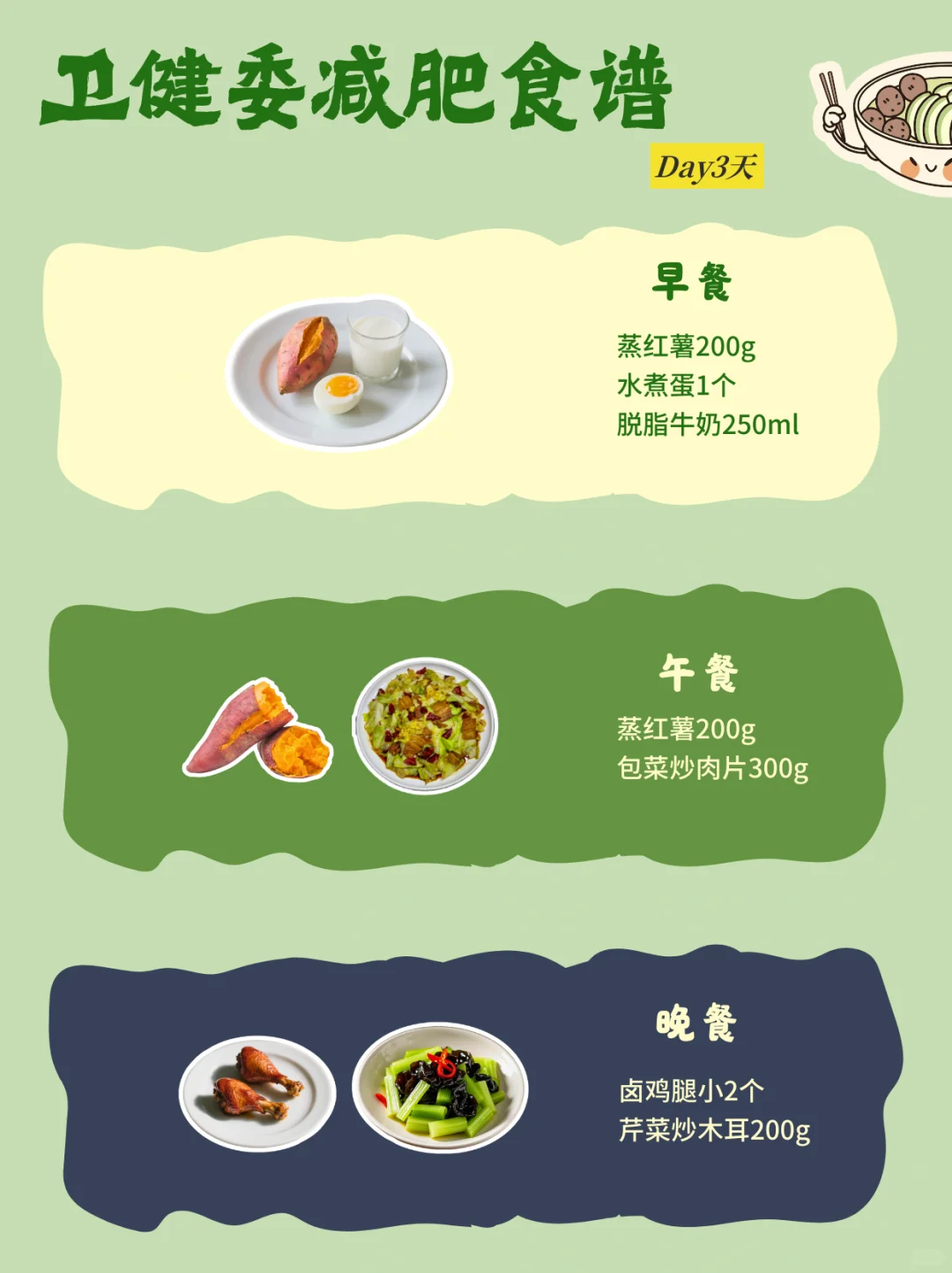 卫健委减肥食谱女性版来啦‼️