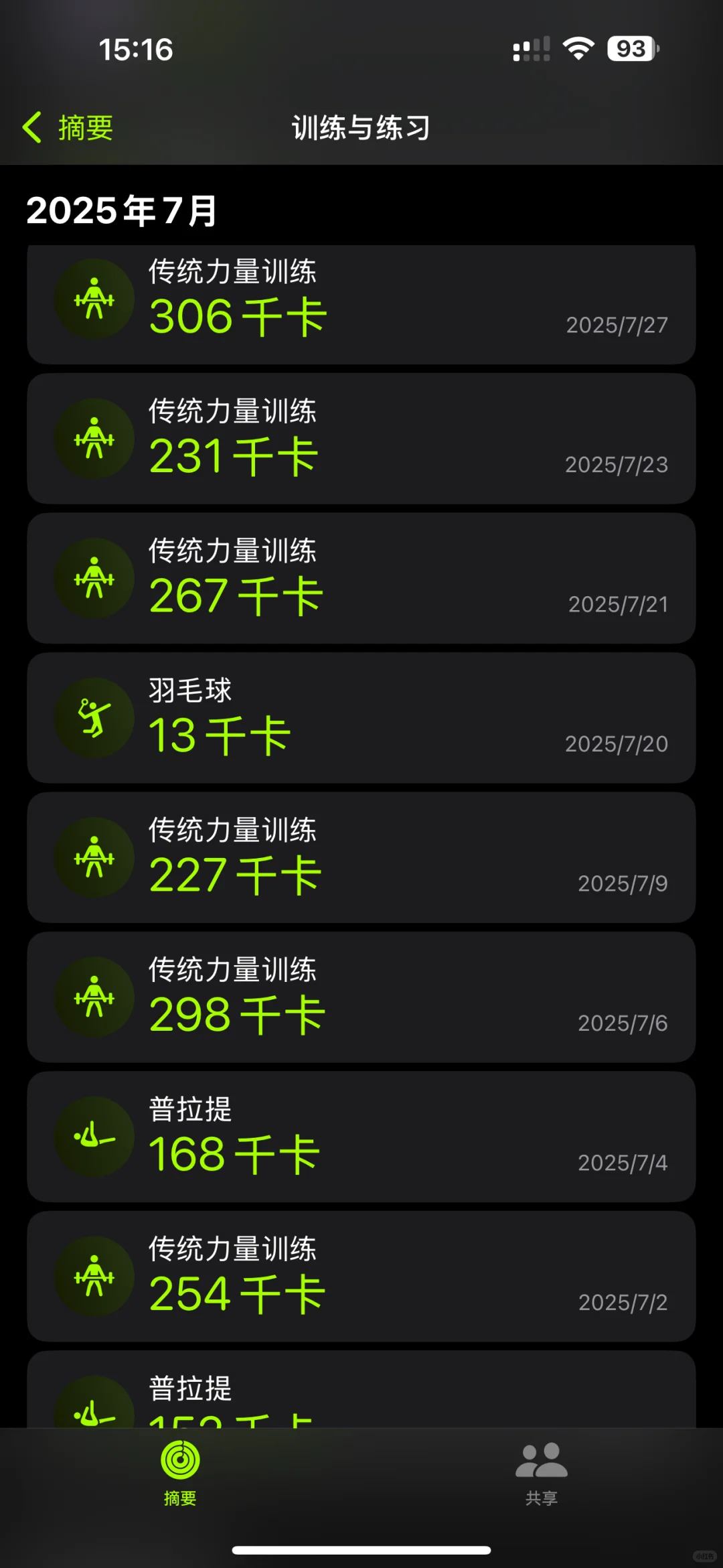 和朋友上一节课消耗怎么差这么多