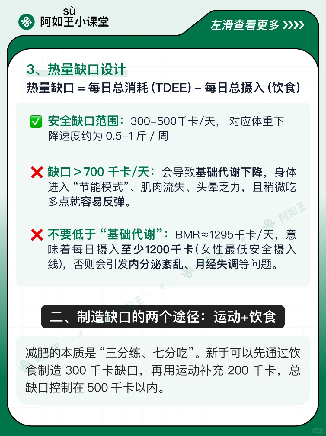 减脂干货🔥手把手教你如何计算热量缺口❗️