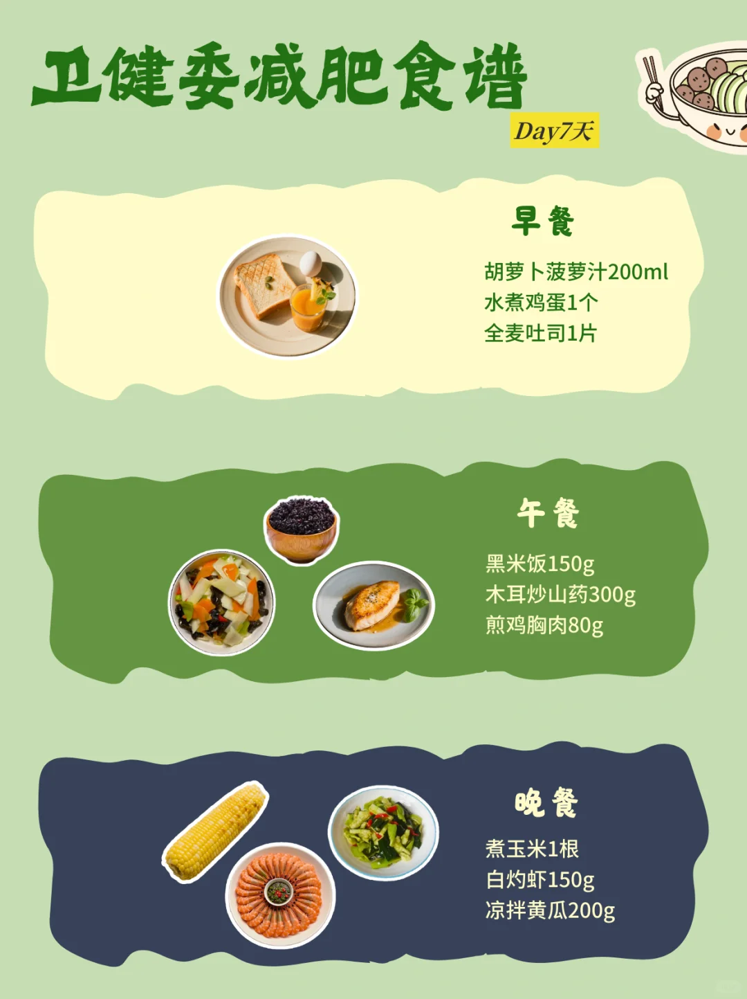 卫健委减肥食谱女性版来啦‼️