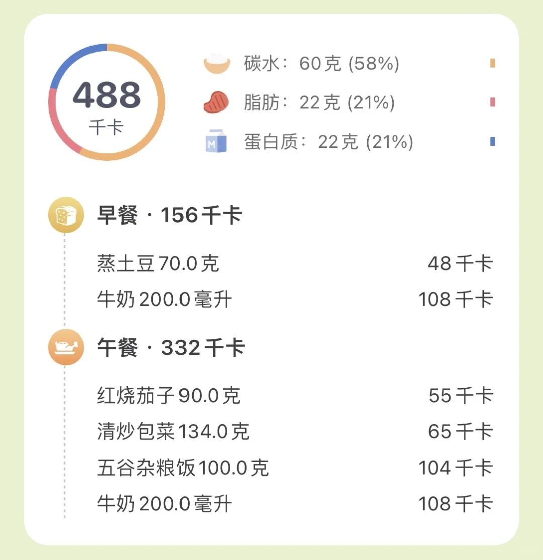 165 77 | 喜欢自己薄薄的