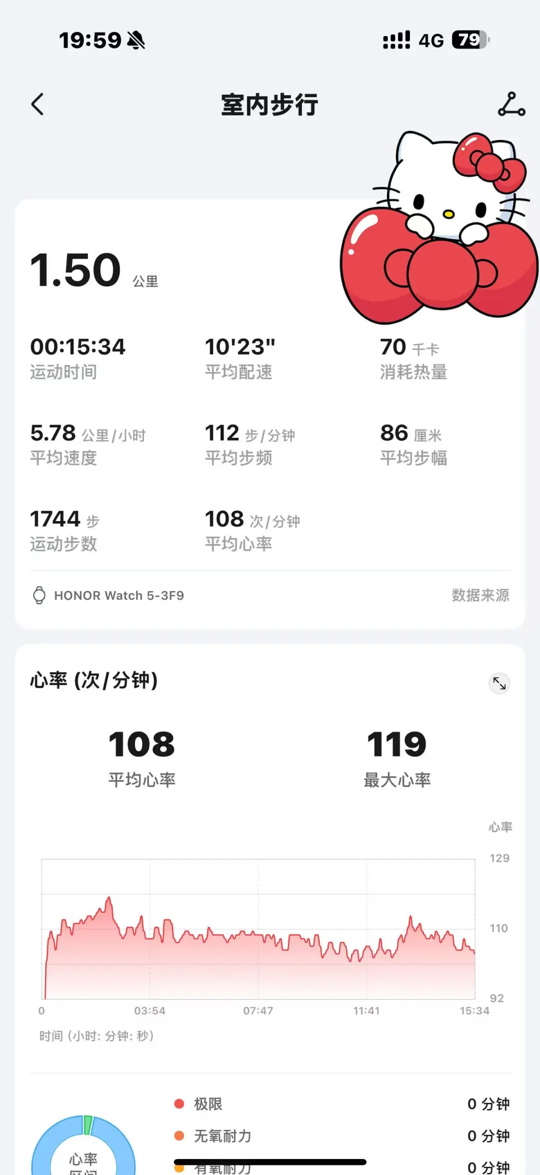 微胖女酒鬼昨与今的健身卡📝