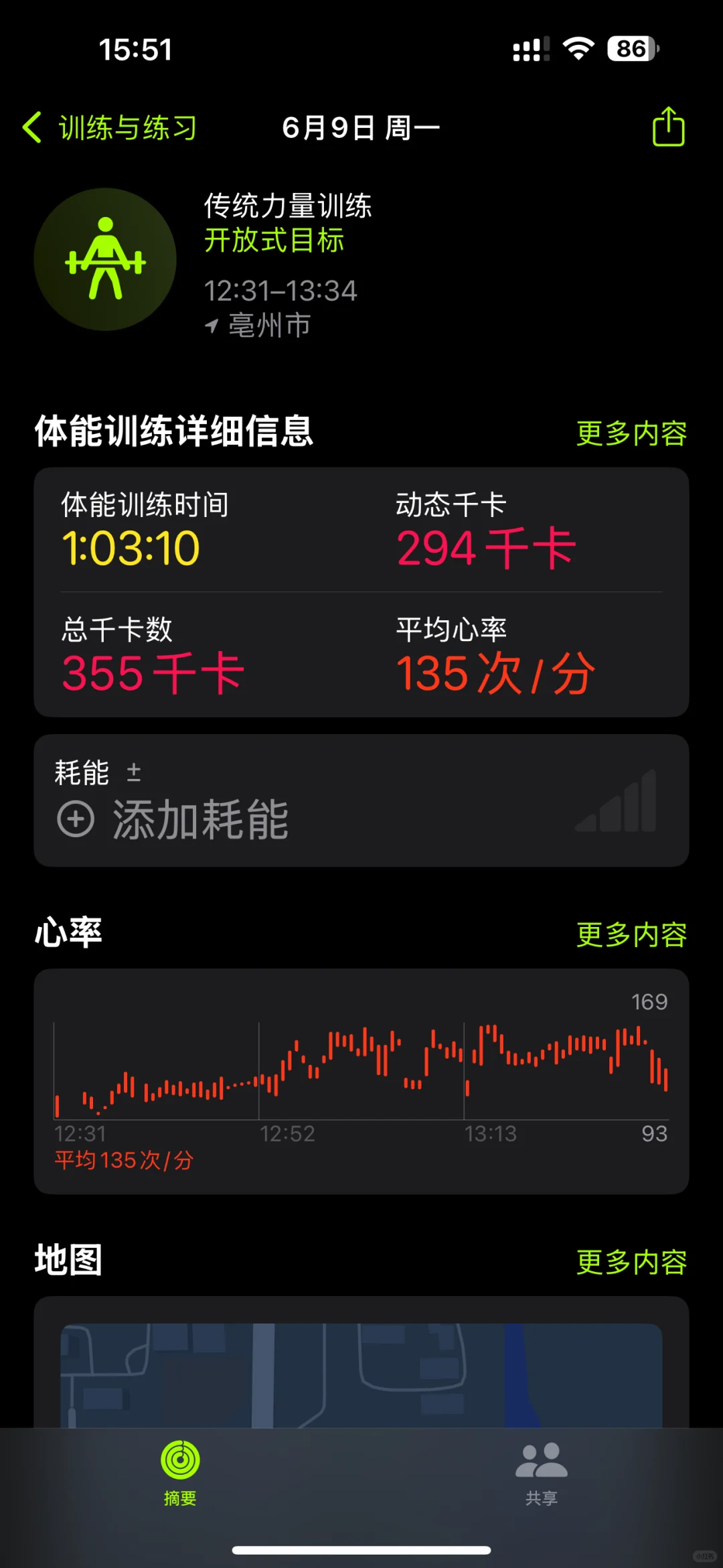 和朋友上一节课消耗怎么差这么多
