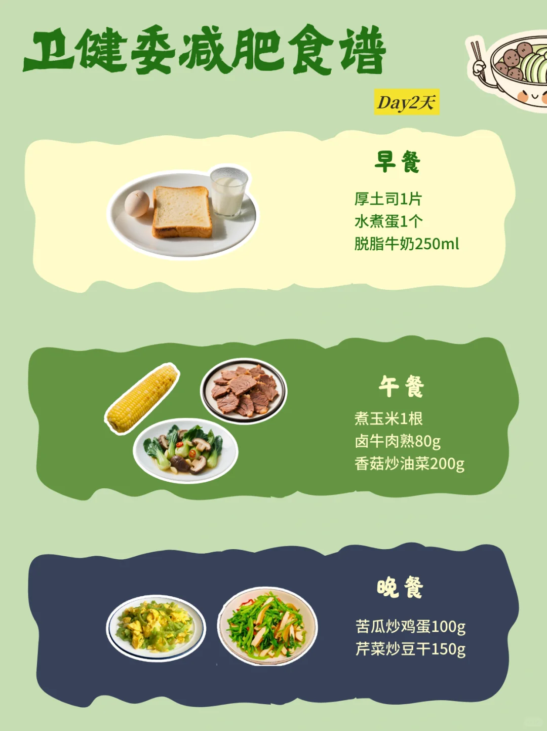 卫健委减肥食谱女性版来啦‼️