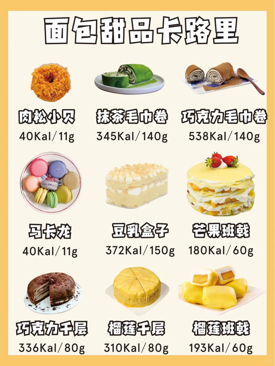 热量警告⚠️健身1小时才消耗它们一半热量