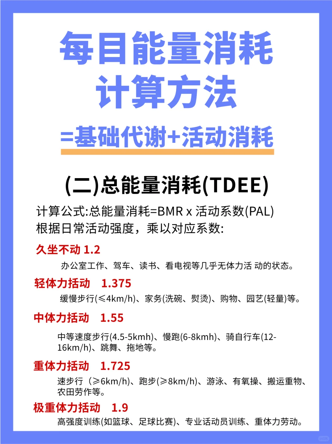 女性减脂必看，女性每日消耗热量表