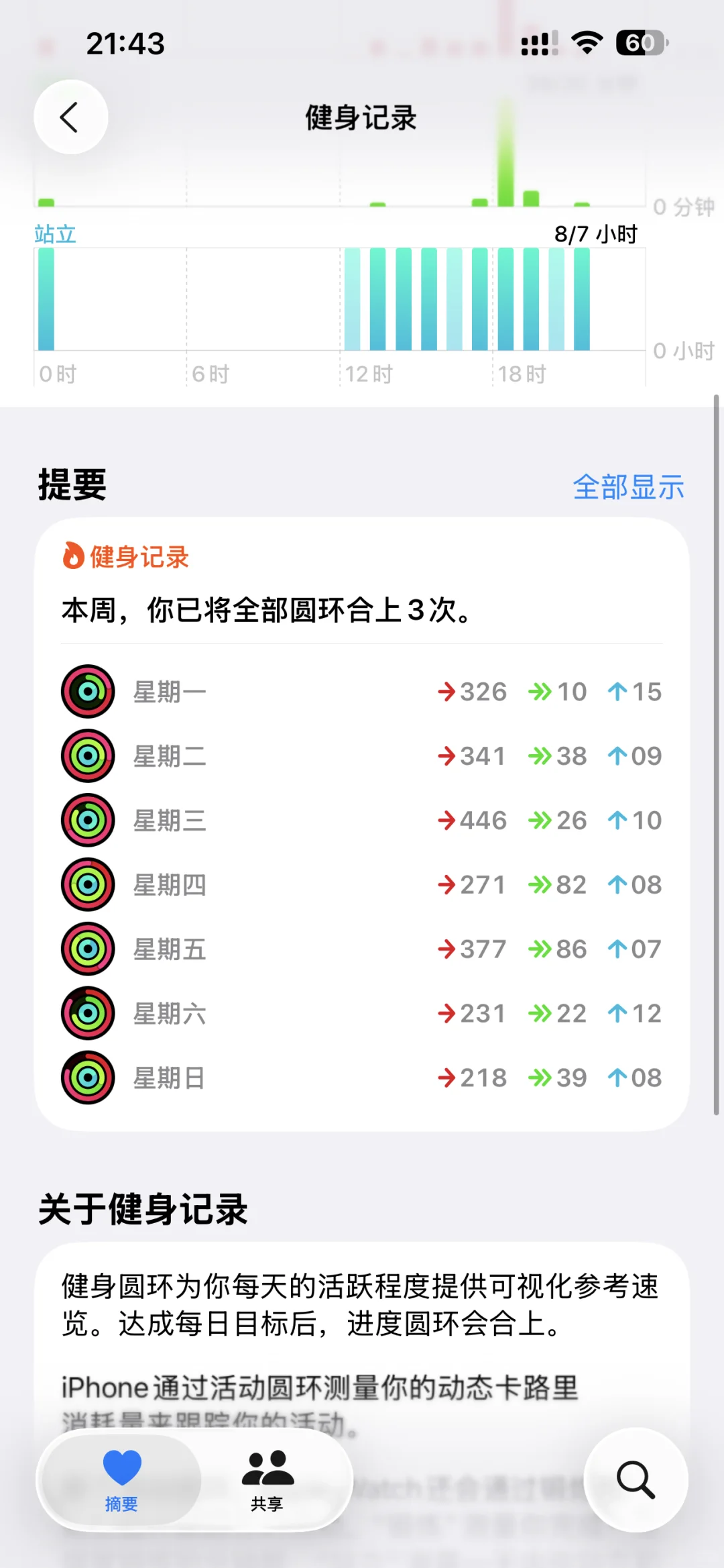 iwatch女生静息能量1600准吗