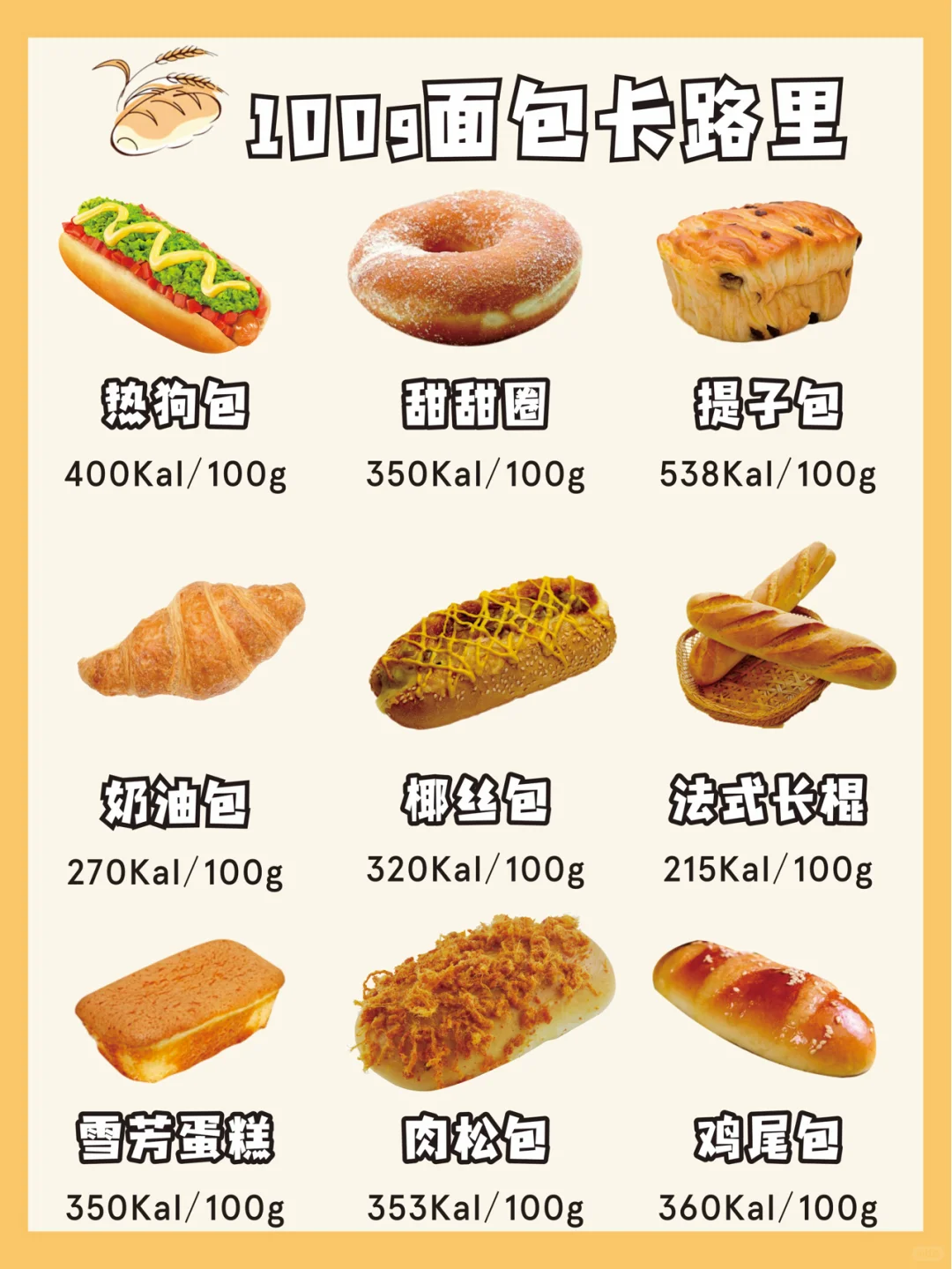 热量警告⚠️健身1小时才消耗它们一半热量