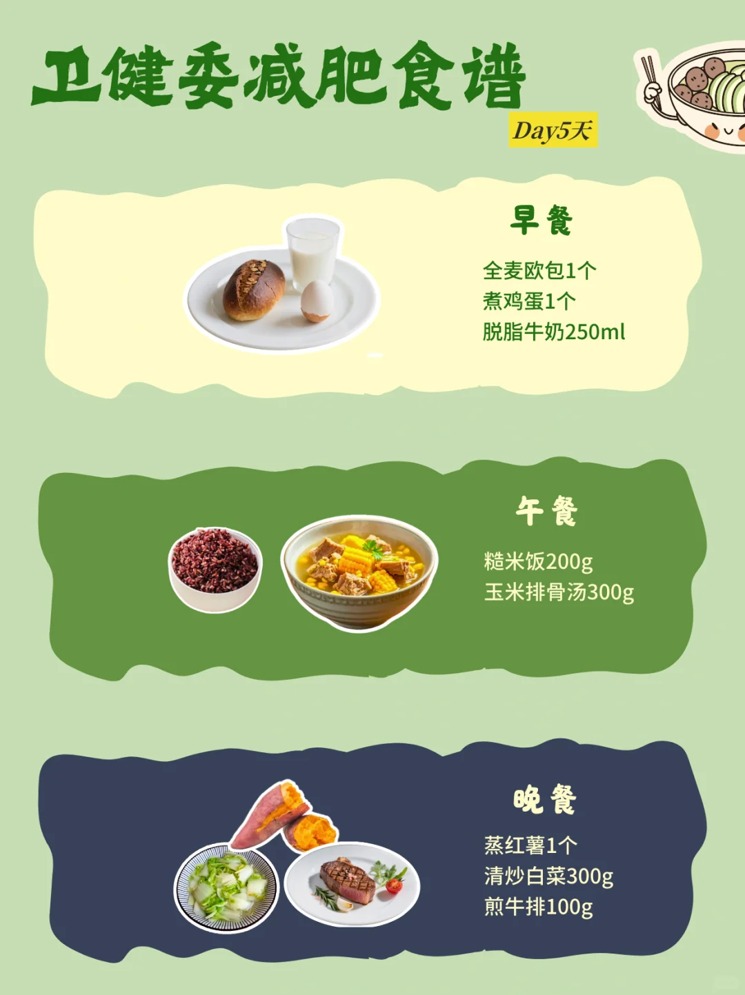 卫健委减肥食谱女性版来啦‼️