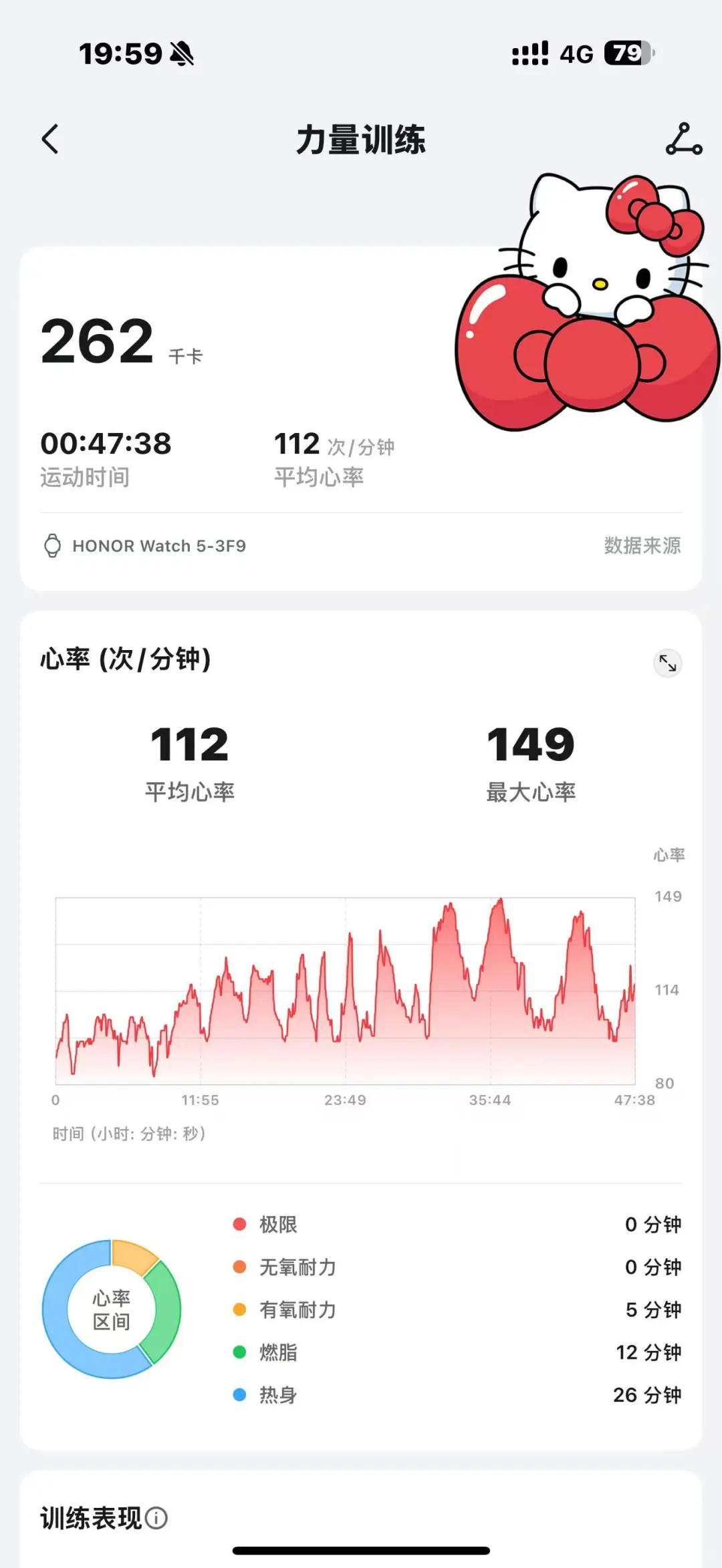 微胖女酒鬼昨与今的健身卡📝