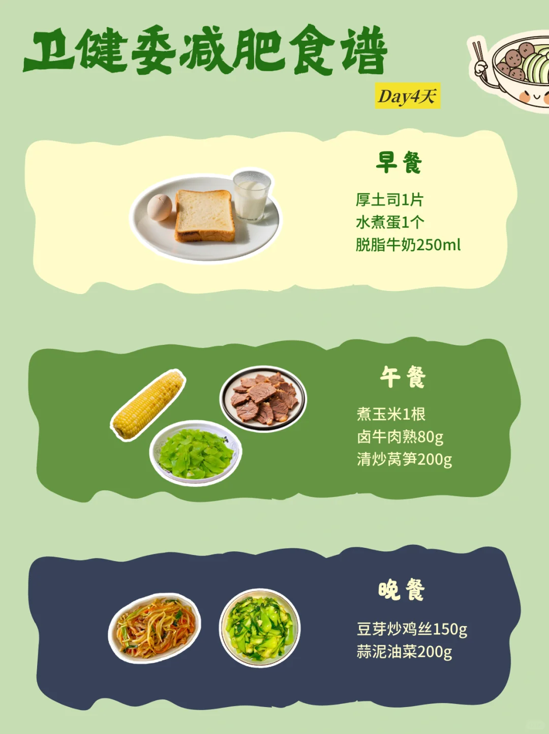 卫健委减肥食谱女性版来啦‼️
