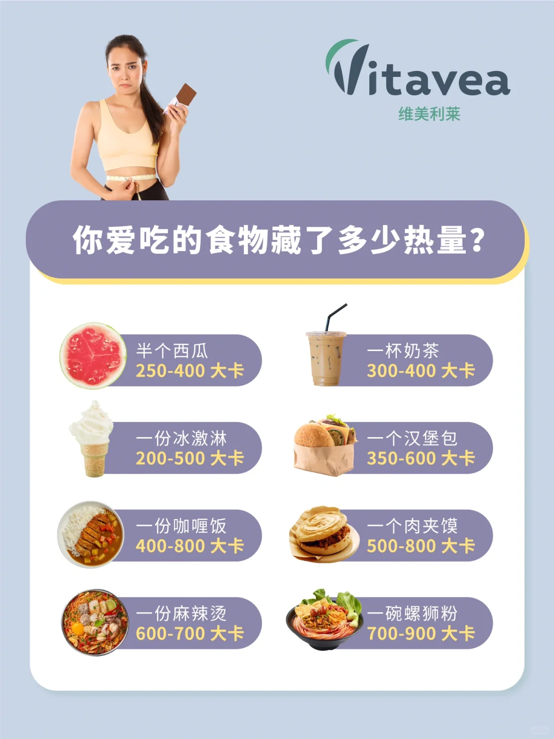 减肥党必看｜你爱吃的食物里藏了多少热量？