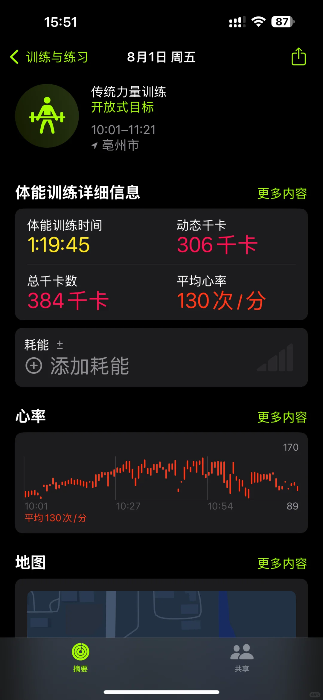 和朋友上一节课消耗怎么差这么多