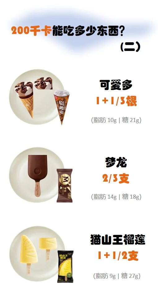 200千卡能吃多少东西（冰淇淋版）