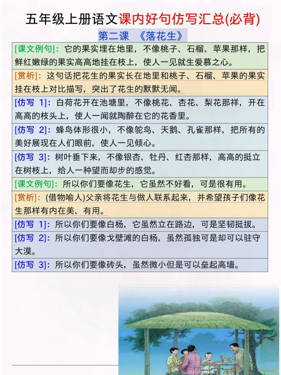 存下吧，五上语文仿写句子➕小练笔‼️