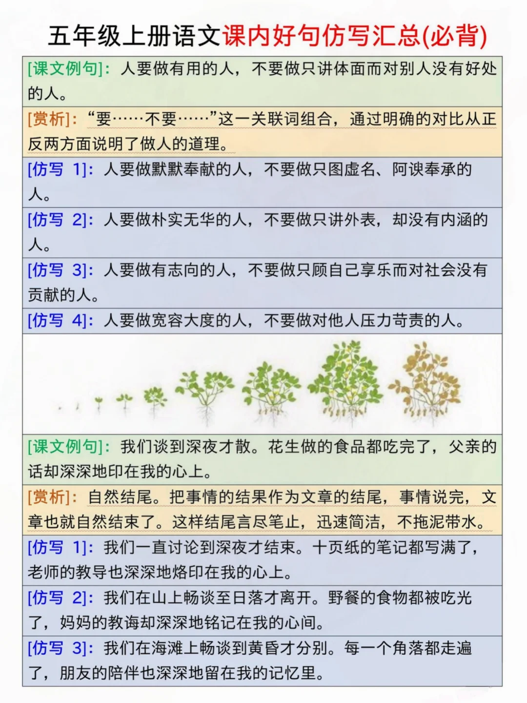 存下吧，五上语文仿写句子➕小练笔‼️