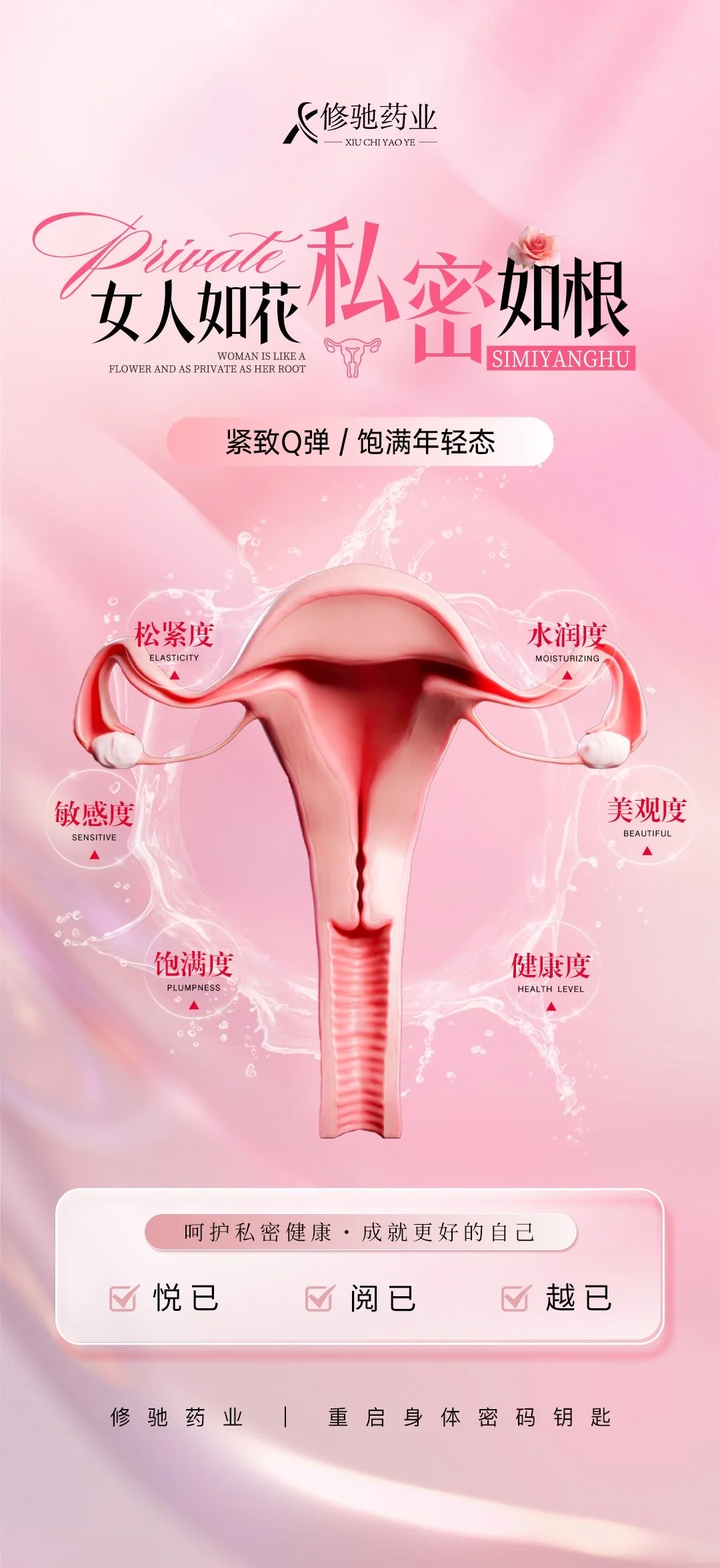 每日科普、做好私密的魅力