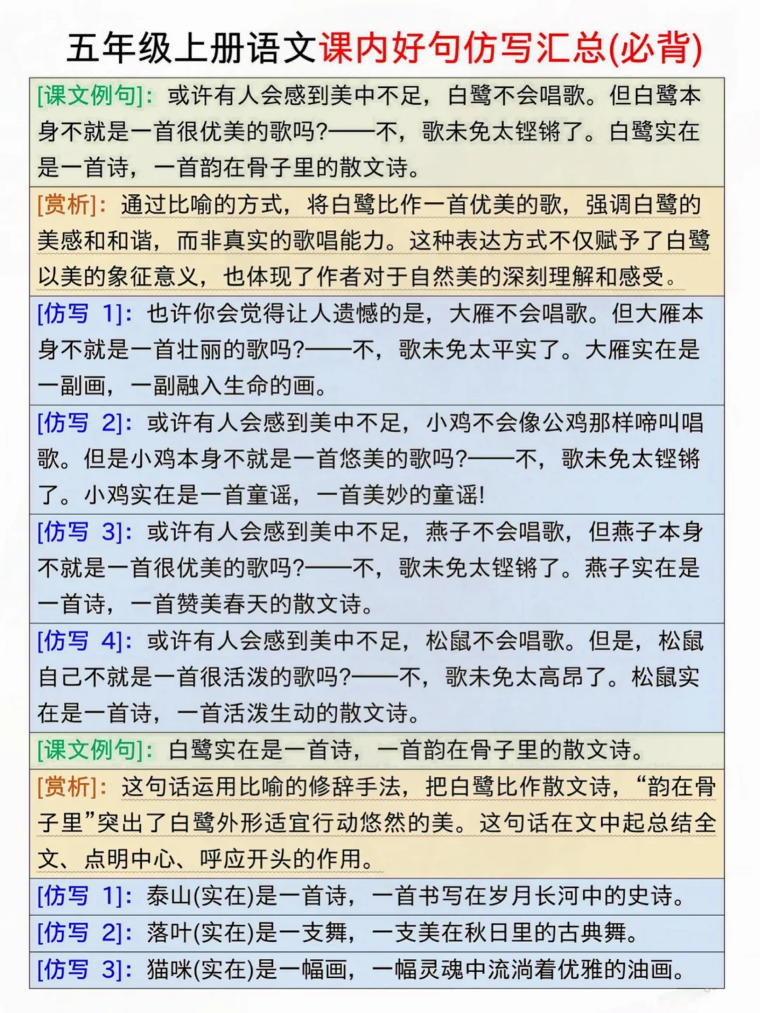 存下吧，五上语文仿写句子➕小练笔‼️