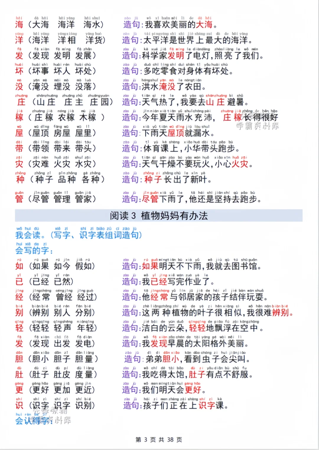 新二年级语文同步生字组词造句🔥🔥🔥