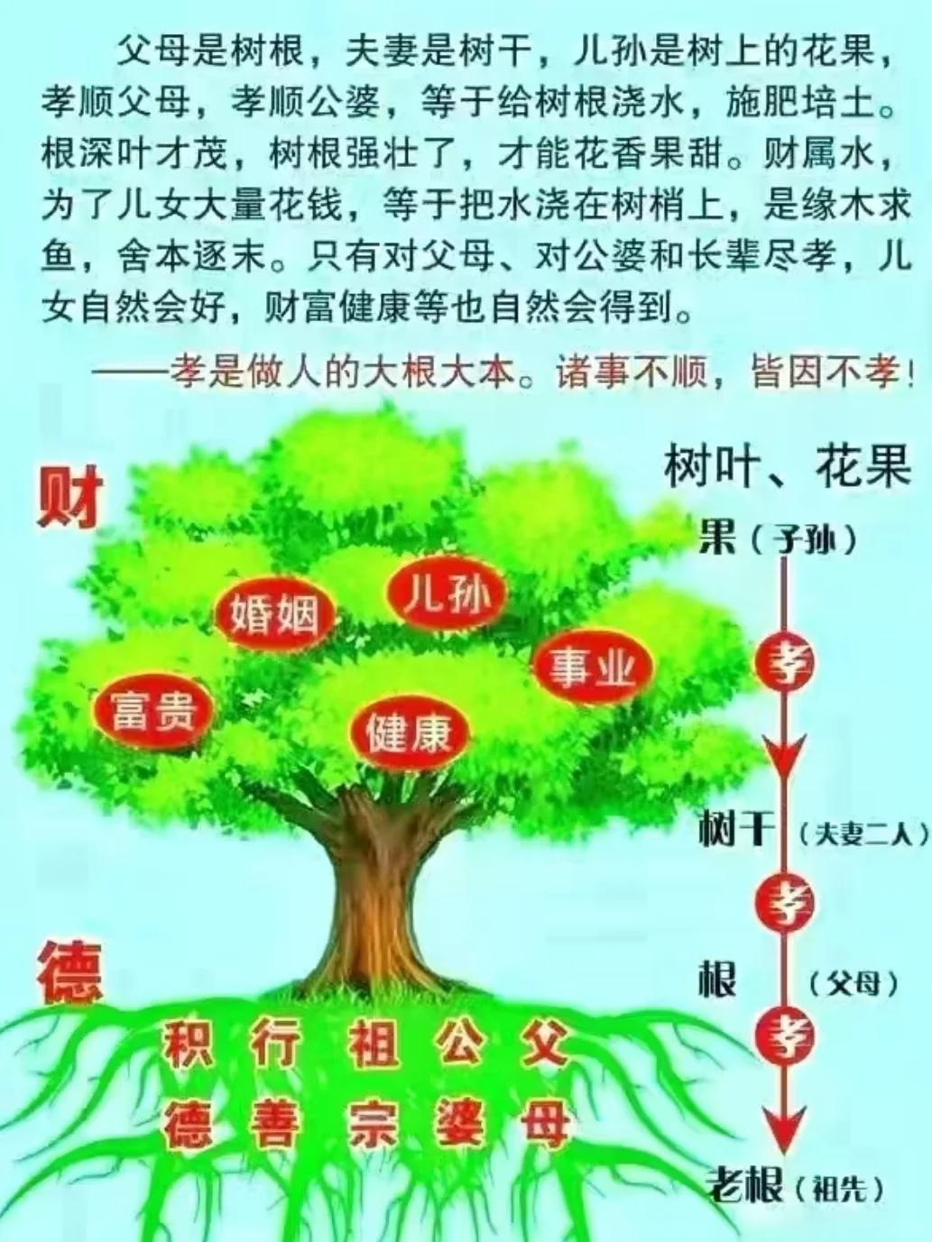 存不住钱甚至负债,原因竟是—我断根了