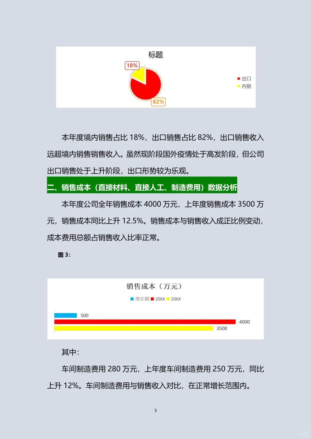 要鼠了😅为了做好这个财务分析报告🤡