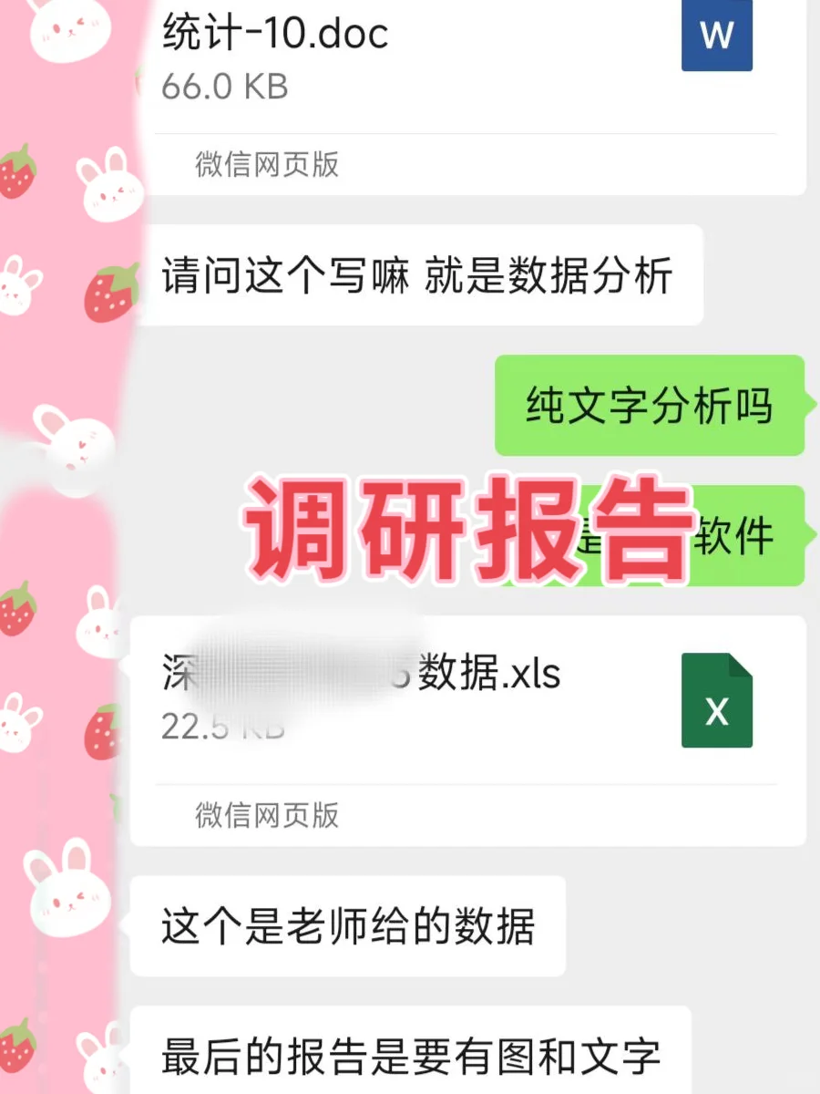 调研报告🙃｜🉑写