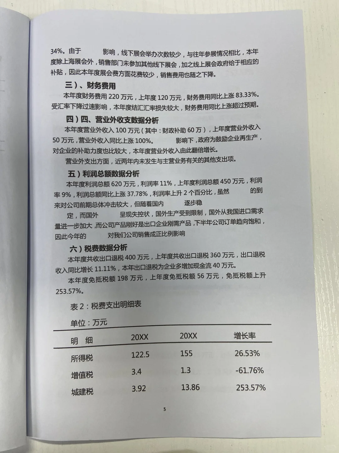 真的是第一次看到这么漂亮的财务分析报告