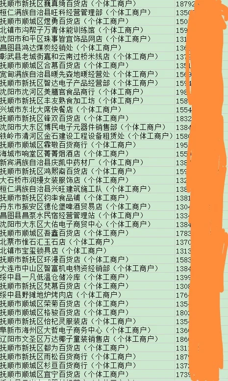 全国数据