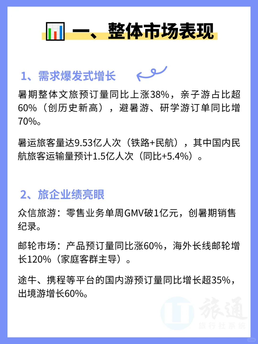📊2025年暑期旅游市场核心数据速览