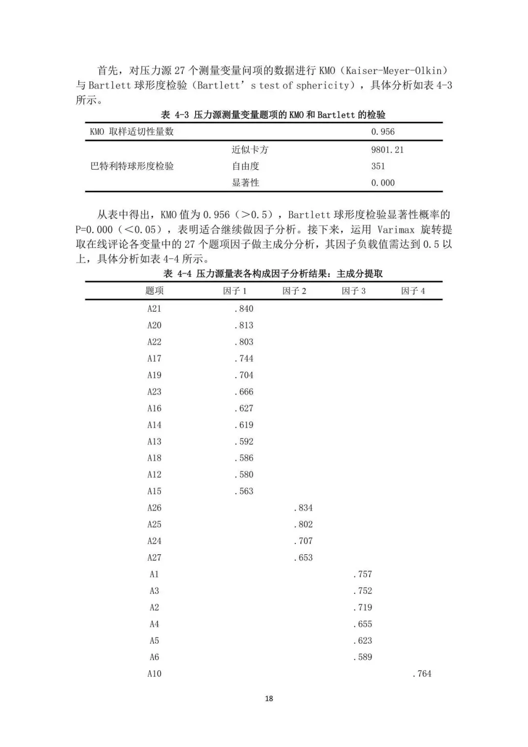 SPSS数据分析真心不难，一次通过