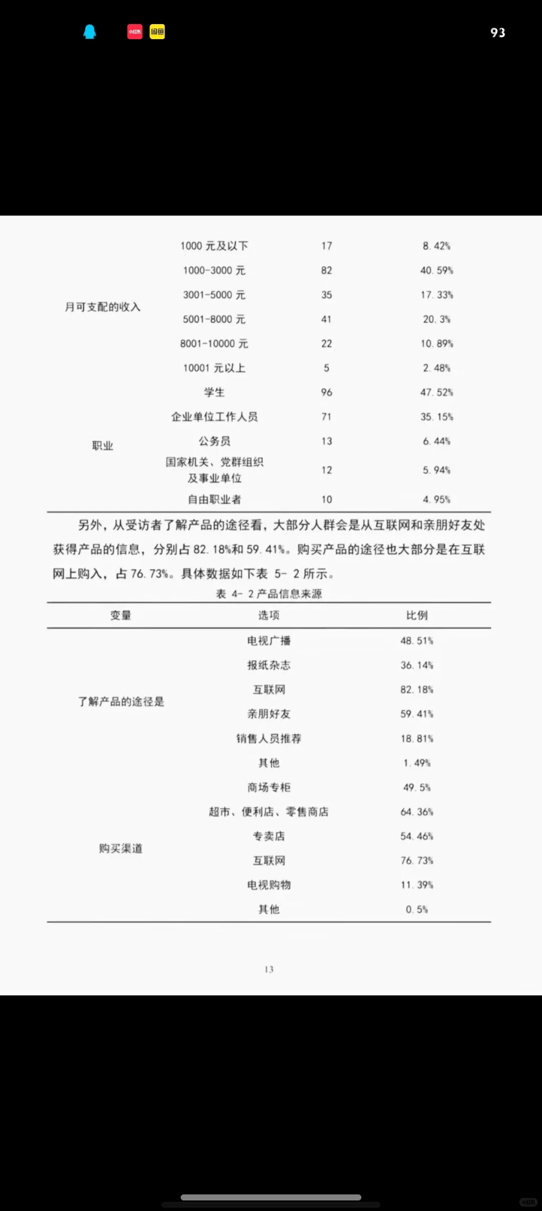 这简直是标准的spss数据分析报告