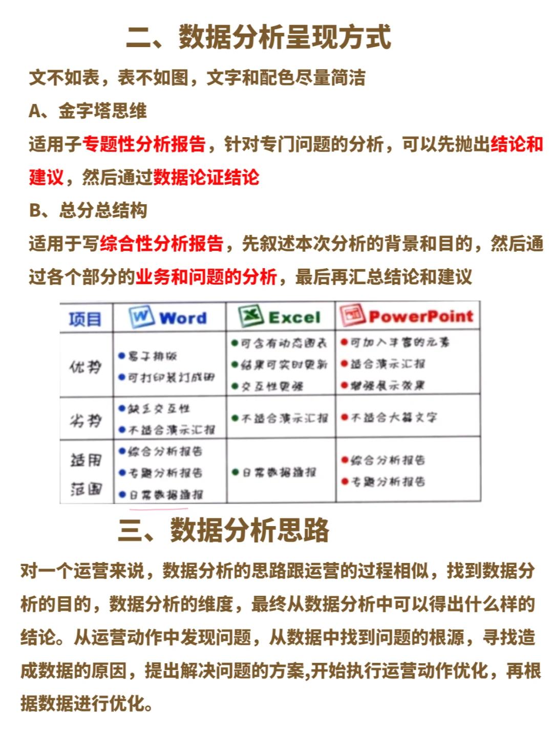 运营人几分钟怎么写好满分的数据分析报告