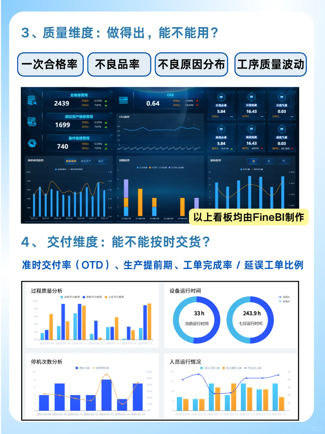 生产制造业如何数据分析 核心维度+关键指标