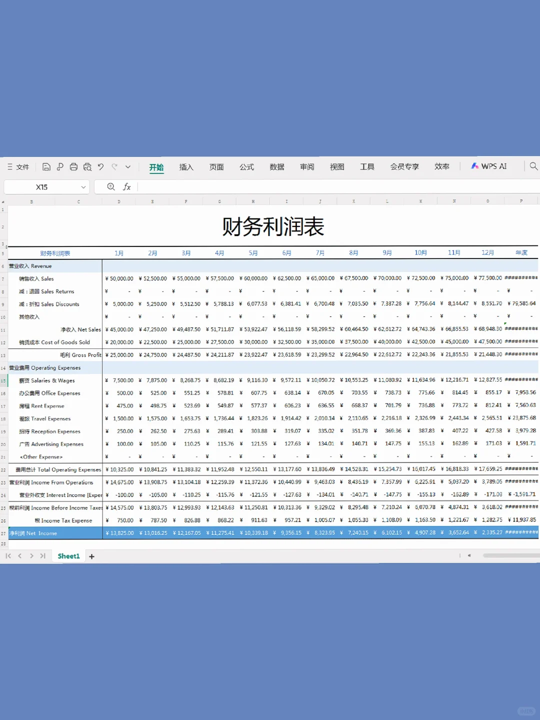 老板又催做利润分析表，其实并不难