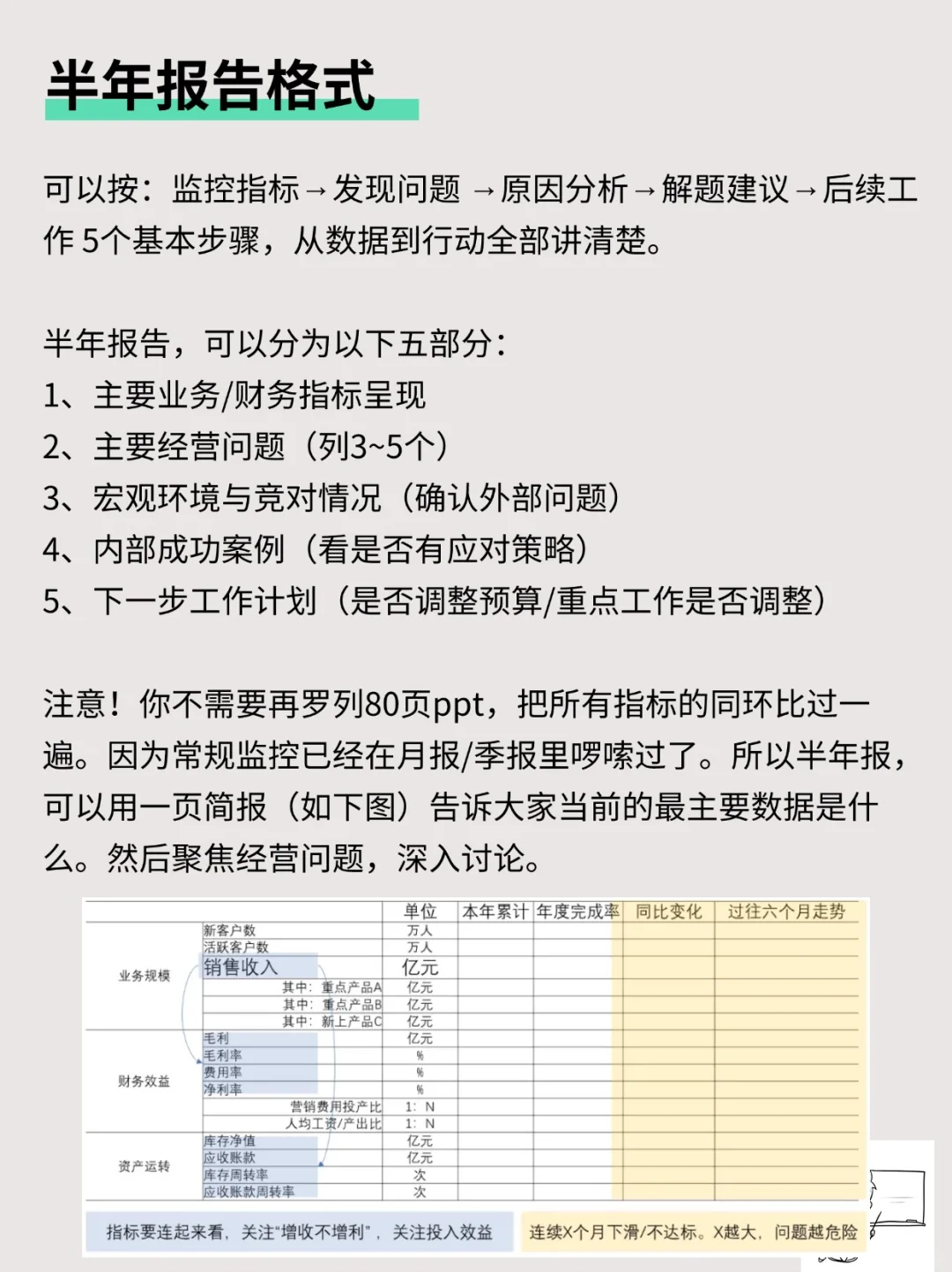 经营分析： 如何做半年复盘报告