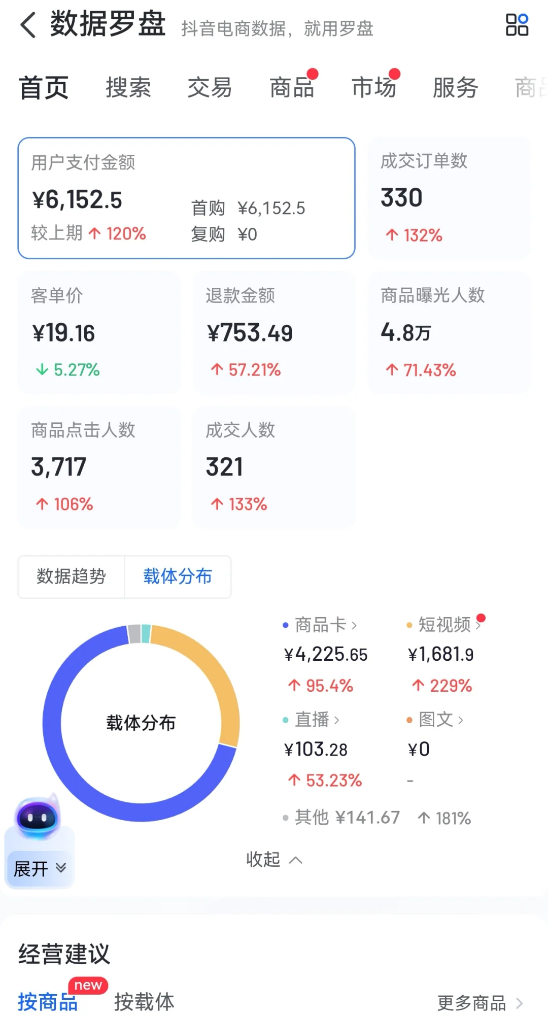 开了三个月的抖店，这样的成绩算可以吗？