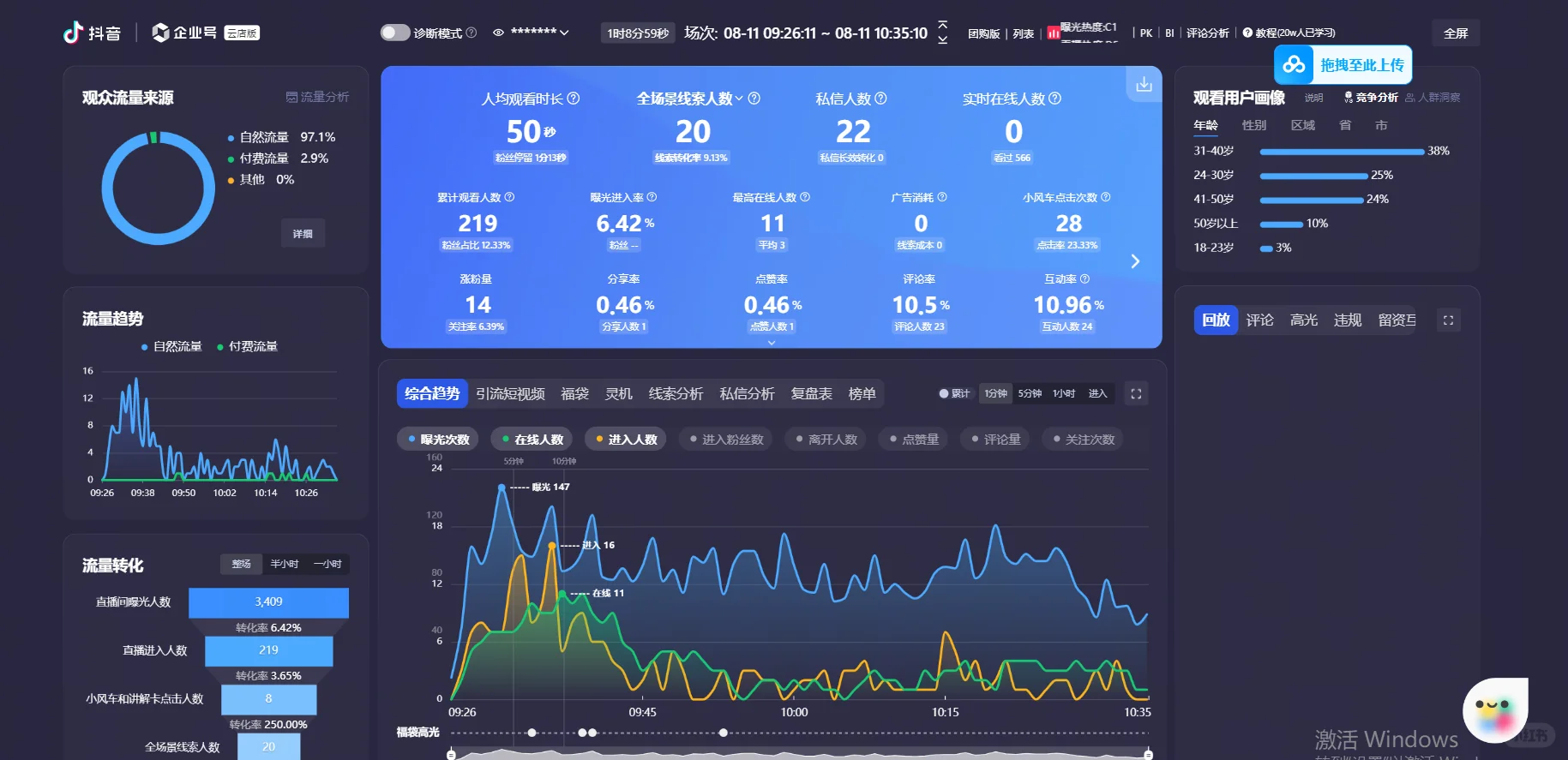 一起晒晒今天直播数据！