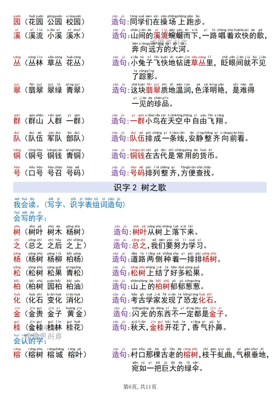 ❤️2025新二年级上册语文同字组词造句！